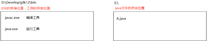 /images/java/JavaSE 基础 (1) java环境搭建及入门/17.png